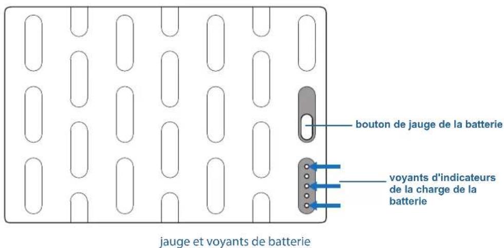 Motion Computing J3600 - Pour vérifier l'etat de la batterie depuis la batterie elle-même : - 1