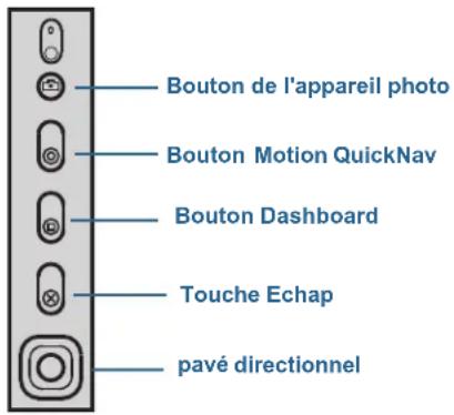 Motion Computing J3600 - Configuration des boutons du panneau de contrôle - 1