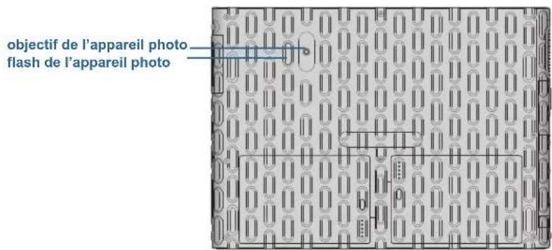 Motion Computing J3600 - Utilisation de l'appareil photo (en option) - 2