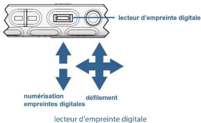 Motion Computing J3600 - Utilisation du lecteur d'empreintes digitales - 1