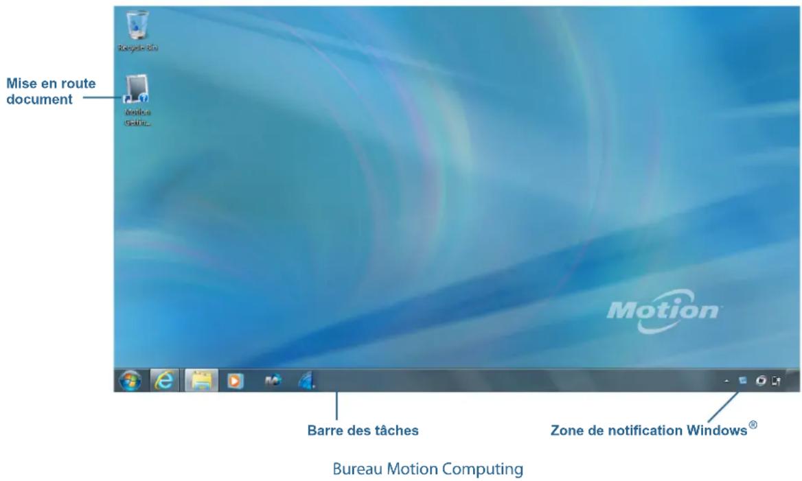 Motion Computing J3600 - Présentation du bureau et des applications de la J3600 - 1