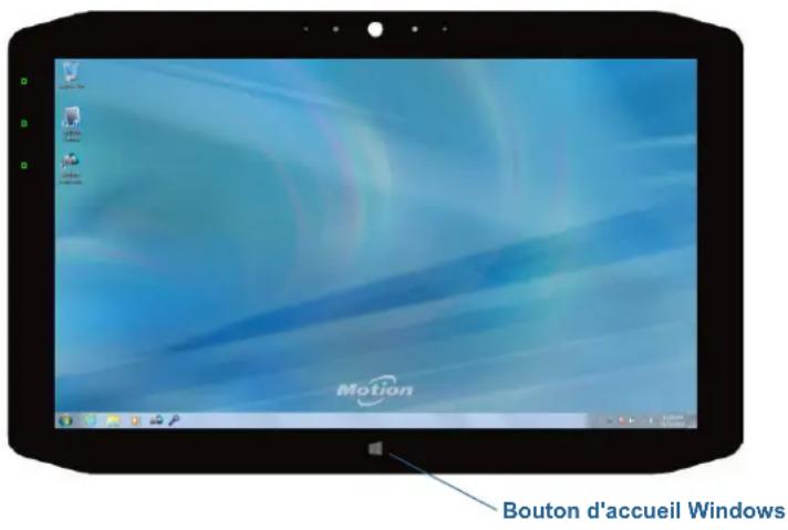 Motion Computing R12 - Utilisation du bouton d'accueil Windows - 1
