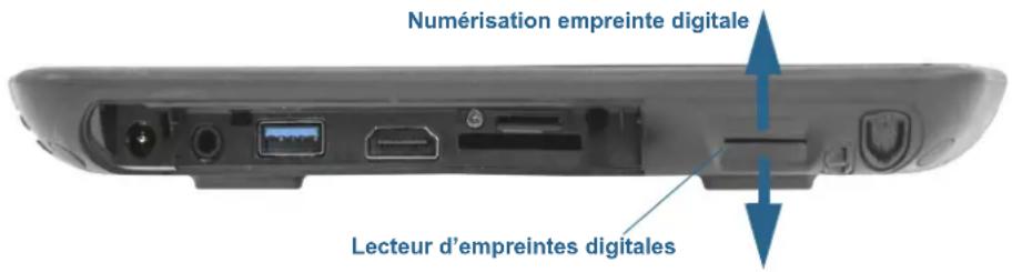 Motion Computing R12 - Utilisation du lecteur d'empreintes digitales - 1
