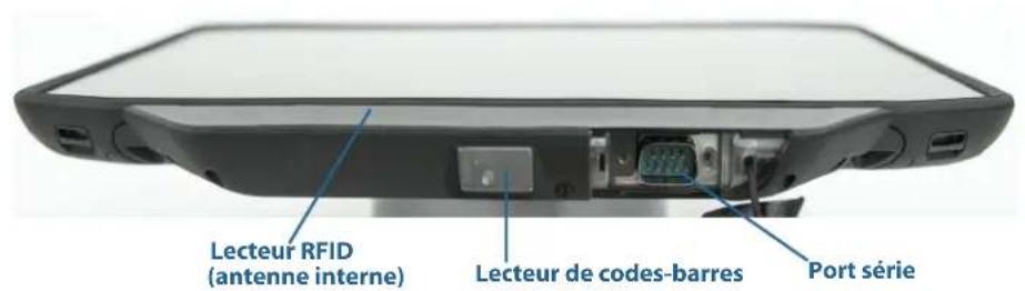 Motion Computing R12 - Utilisation de SlateMate (en option) - 2