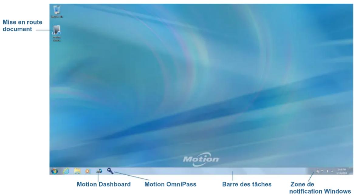 Motion Computing R12 - Bureau et applications de la R12 - 1