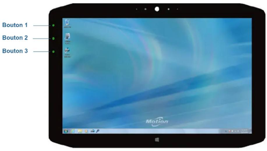 Motion Computing R12 - Utilisation des boutons de fonction - 1