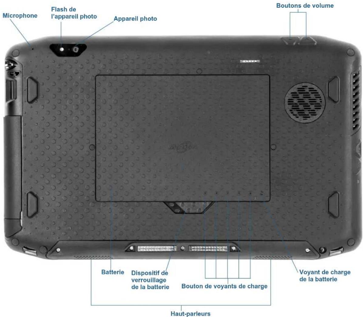 Motion Computing R12 - Vue avant - 2