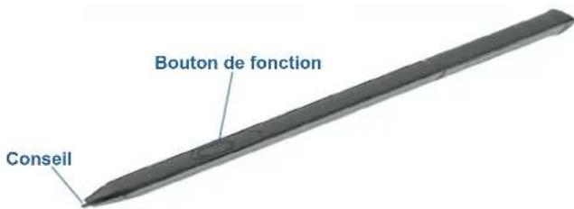 Motion Computing R12 - Stylet - 1