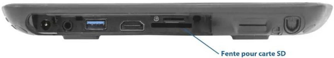 Motion Computing R12 - Pour insérer la carte SD : - 1