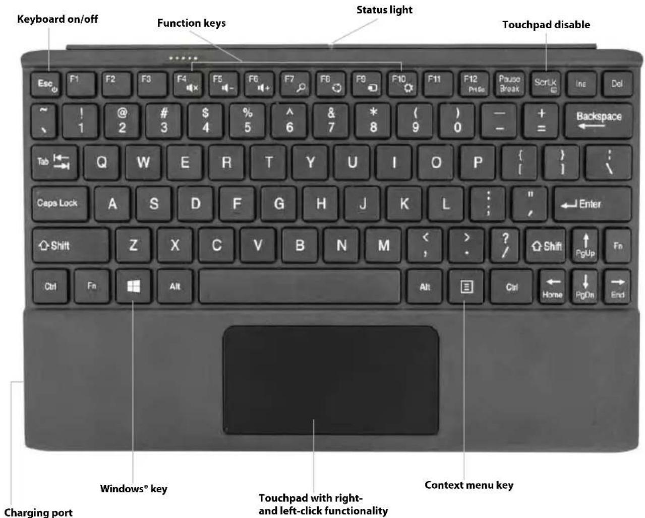 Motion Computing RKB001 - Overview of the R12-Series Companion Keyboard - 1