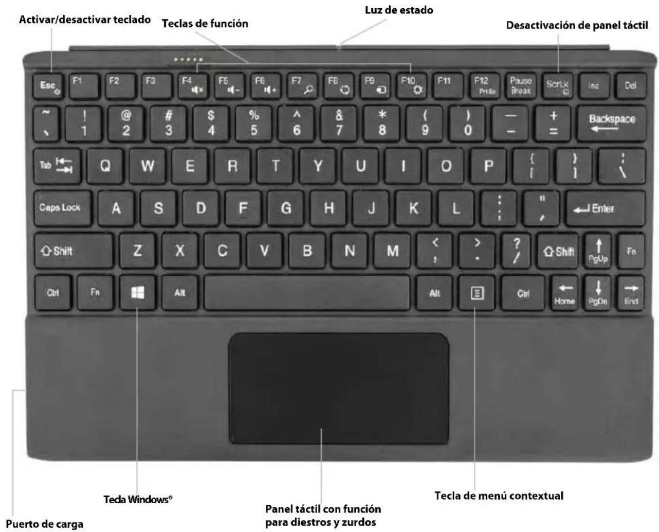 Motion Computing RKB001 - Descripción general del teclado compañero de la série R12 - 1