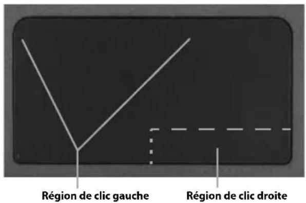 Motion Computing RKB001 - Utilisation du clavier tactile - 1