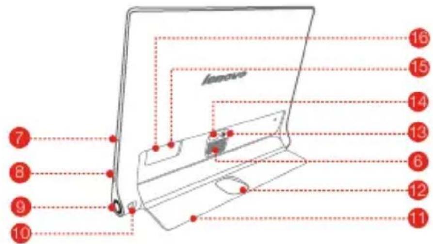 LENOVO Yoga Tab 2 Pro - Présentation - 3
