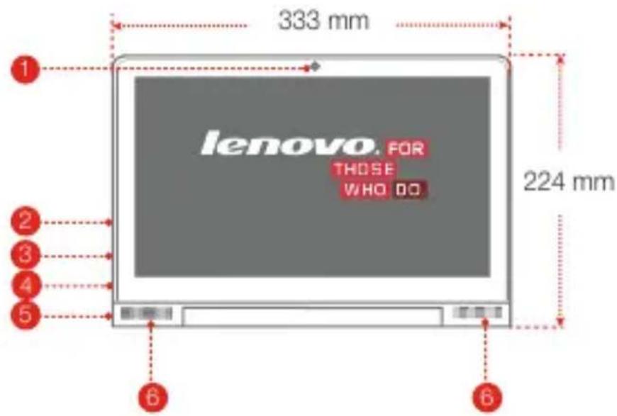 LENOVO Yoga Tab 2 Pro - Primera mirada - 1