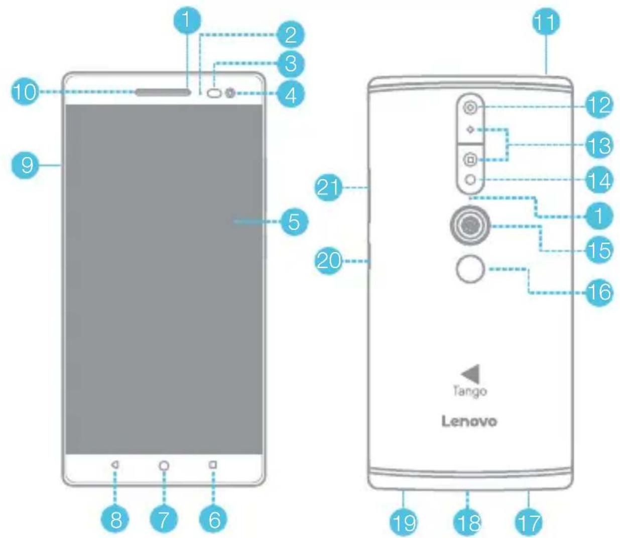LENOVO Phab 2 Pro - Descrição geral do Lenovo PHAB2 Pro - 1