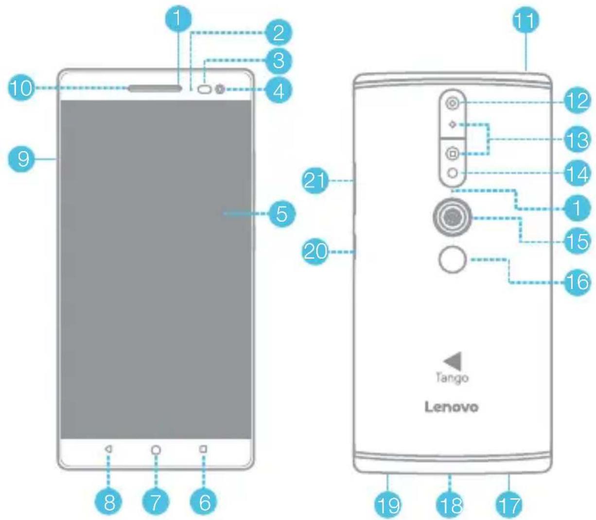 LENOVO Phab 2 Pro - Europos Sajunga - 1