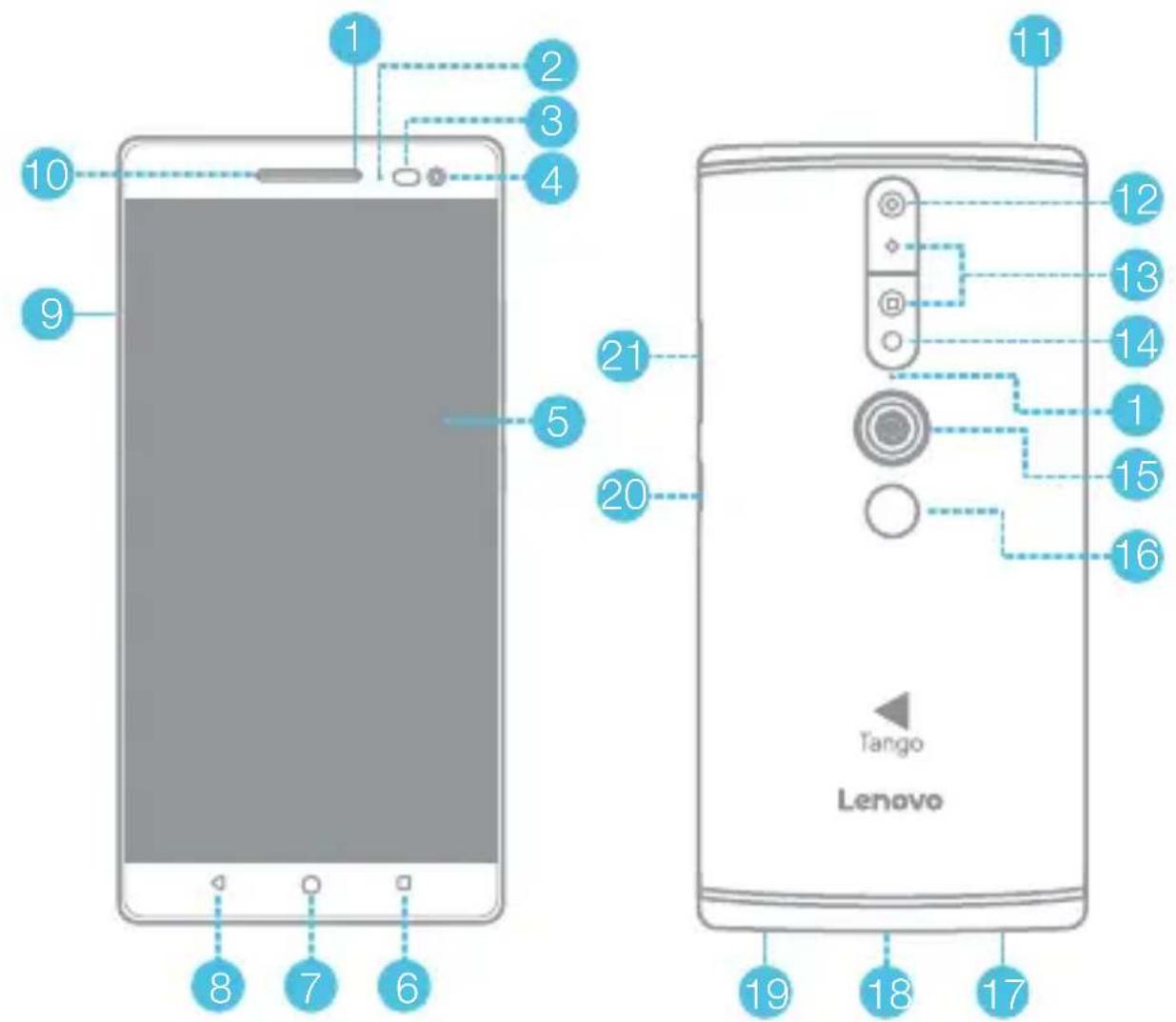 LENOVO Phab 2 Pro - Lenovo PHAB2 Pro -puhelimen yleiskatsaus - 1