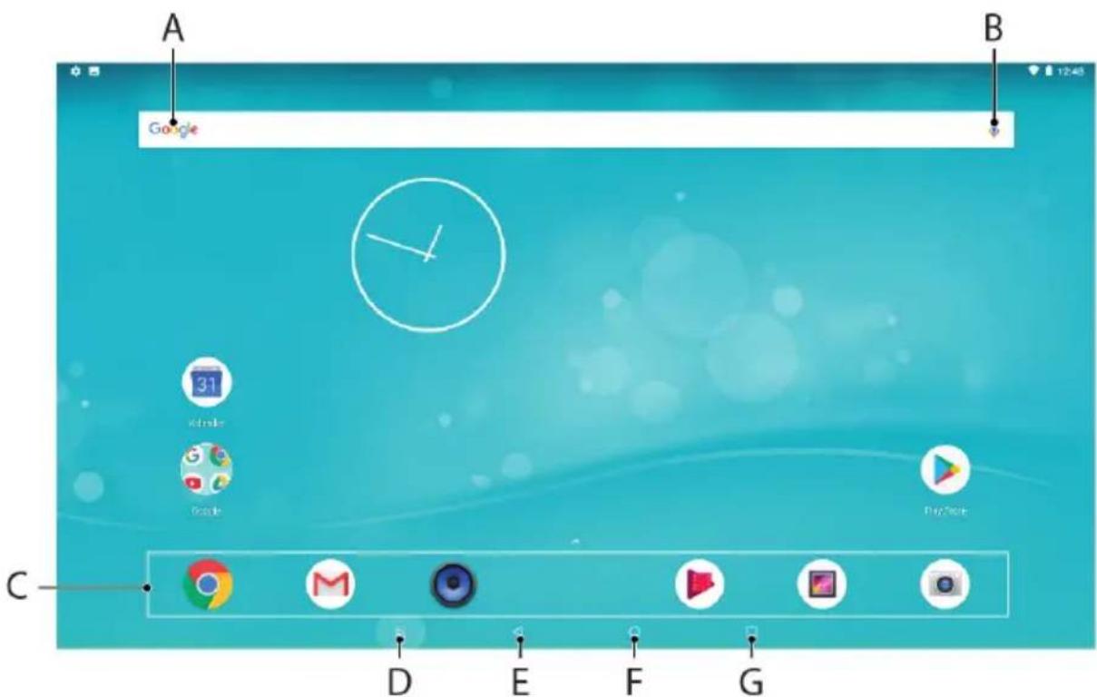 TrekStor SurfTab B10 - Éléments de l'écran de démarrage - 1