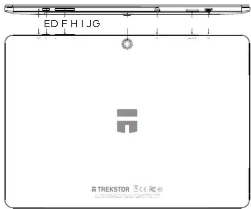 TrekStor SurfTab B10 - Éléments de commande et connexions - 2