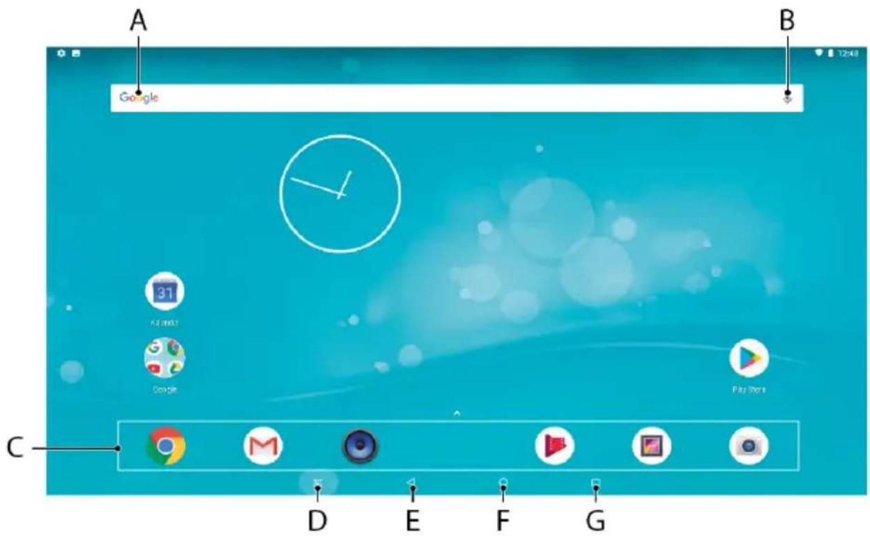 TrekStor SurfTab Theatre L15 - Éléments de l'écran de démarrage - 1