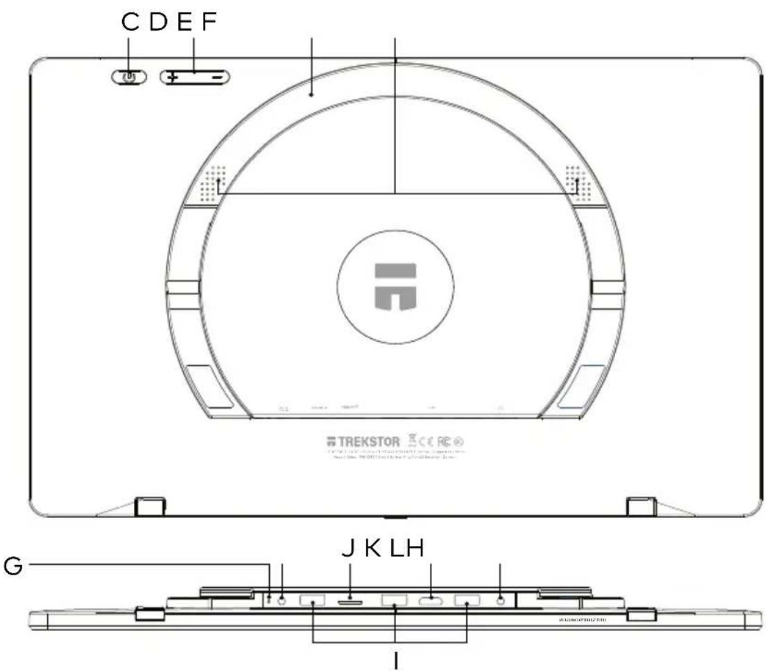 TrekStor SurfTab Theatre L15 - Éléments de commande et connexions - 2