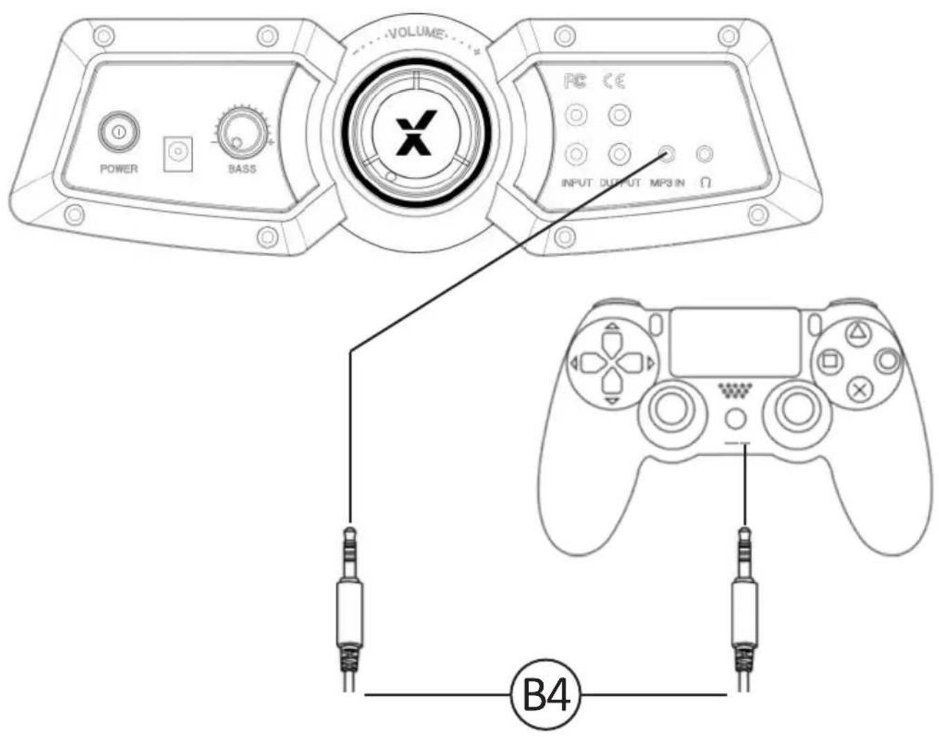 X Rocker Premier - Connexion via une manette : (systèmes PS4 uniquement) - 1
