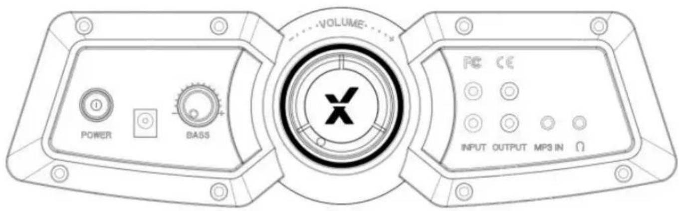 X Rocker Premier - Control panel overview - 1