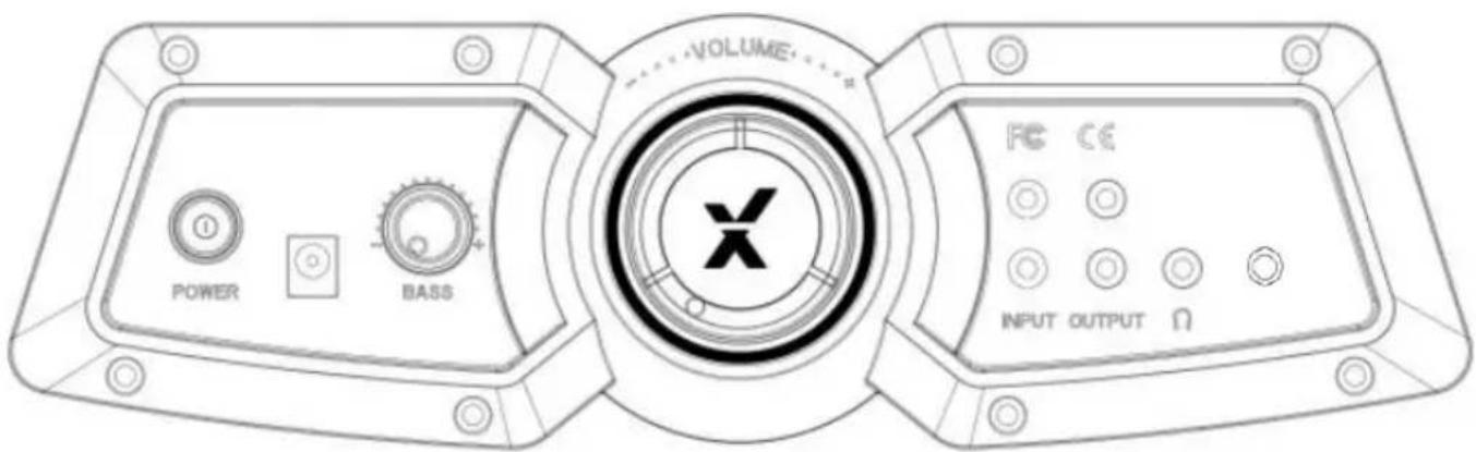 X Rocker Premier - Beschreibung des Bedienfeldes - 1