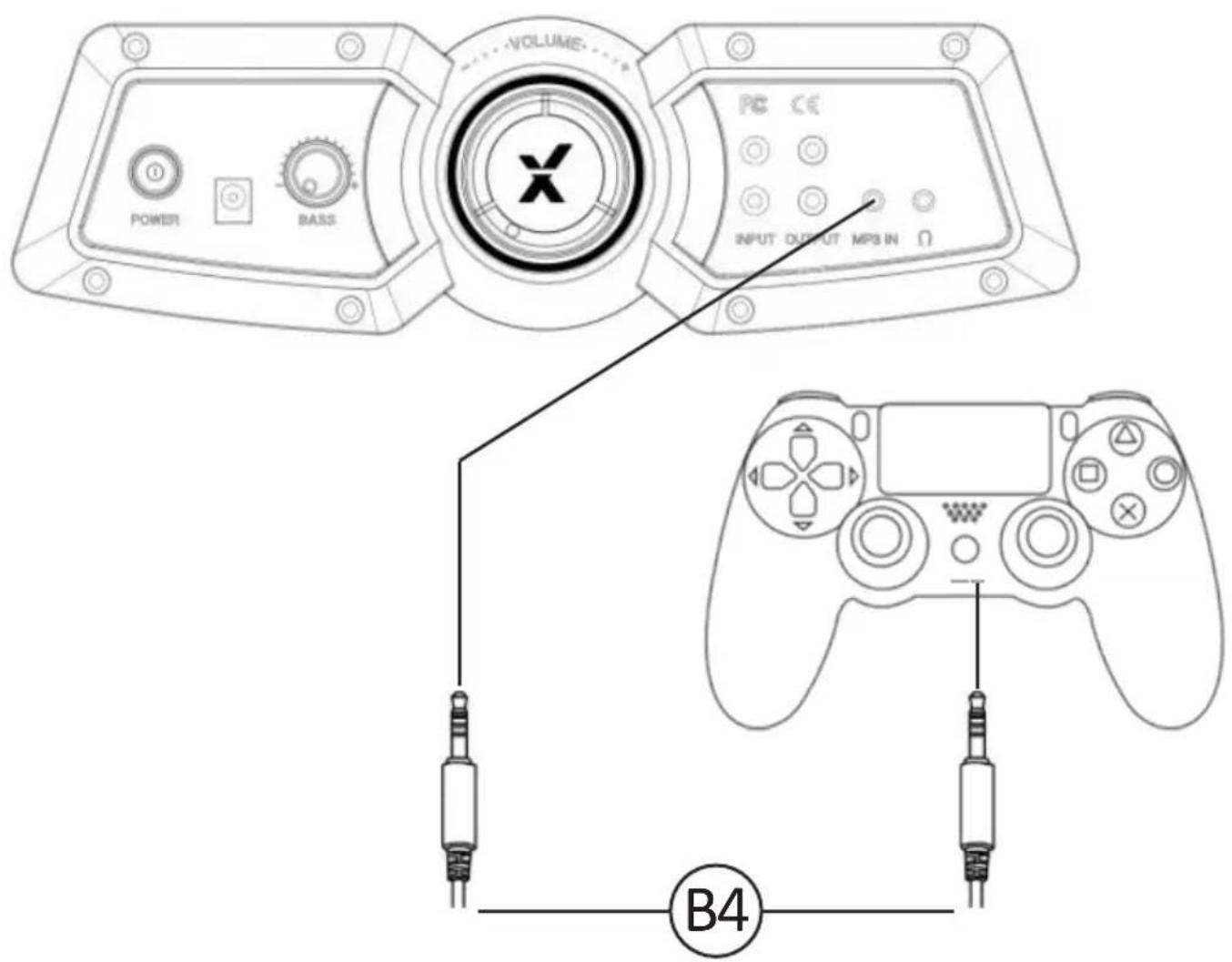 X Rocker Premier - Verbinden via een controller: (alleen PS4-systemen) - 1