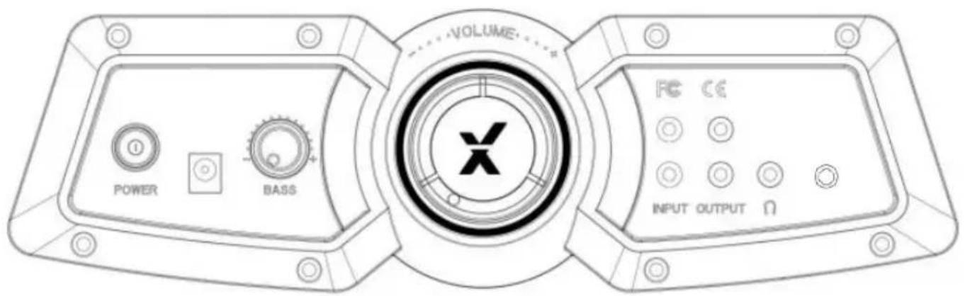 X Rocker Premier - Descripción general del panel de control - 1