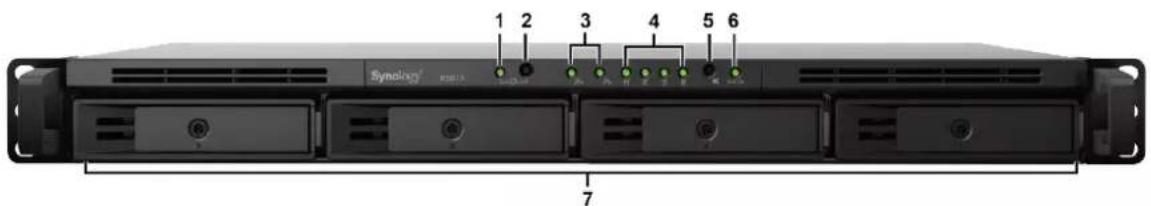 SYNOLOGY RS819 - Synology RackStation en quelques mots - 1