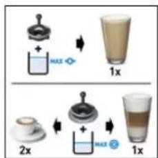 MAGIMIX Nespresso CitiZ & Milk M195 - EERSTE GEBRUIK OF NA EEN LANGE PERIODE VAN NIET-GEBRUIK - 12