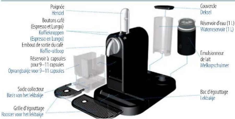 MAGIMIX Nespresso CitiZ & Milk M195 - OVERZICHT - 1