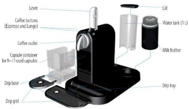 MAGIMIX Nespresso CitiZ & Milk M195 - OVERVIEW - 1