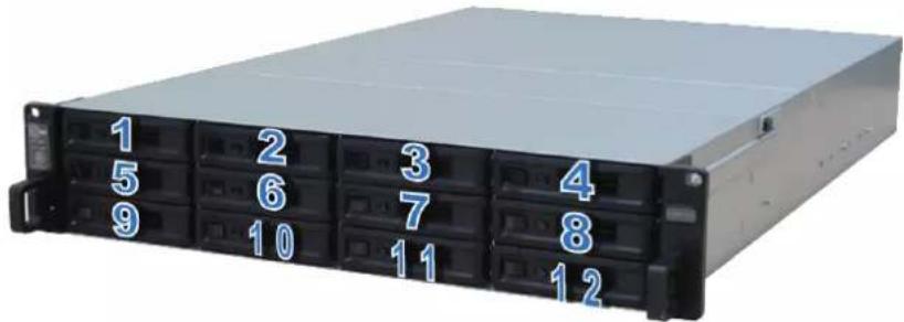 SYNOLOGY SA3400 - Installation des disques - 6