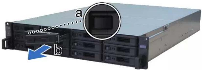 SYNOLOGY SA3400 - Installation des disques - 1