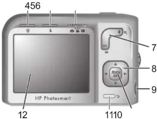 HP PhotoSmart MZ60 - Partes superior e traseira da camera - 2