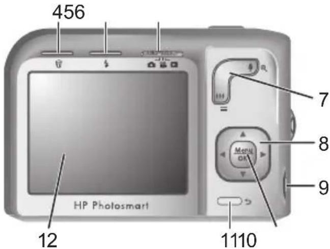 HP PhotoSmart MZ60 - Viste posteriore e dall'alto della fotocamera - 2