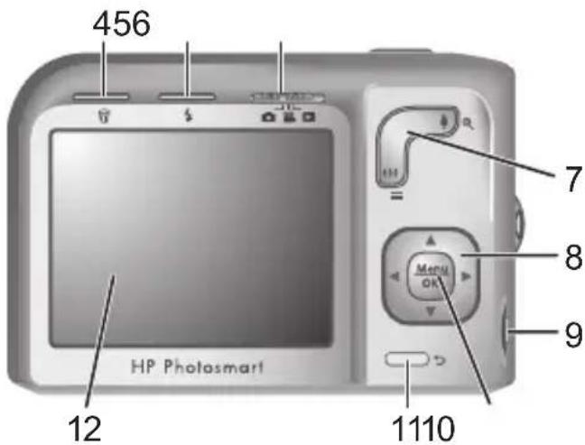 HP PhotoSmart MZ60 - Camera top and back - 2