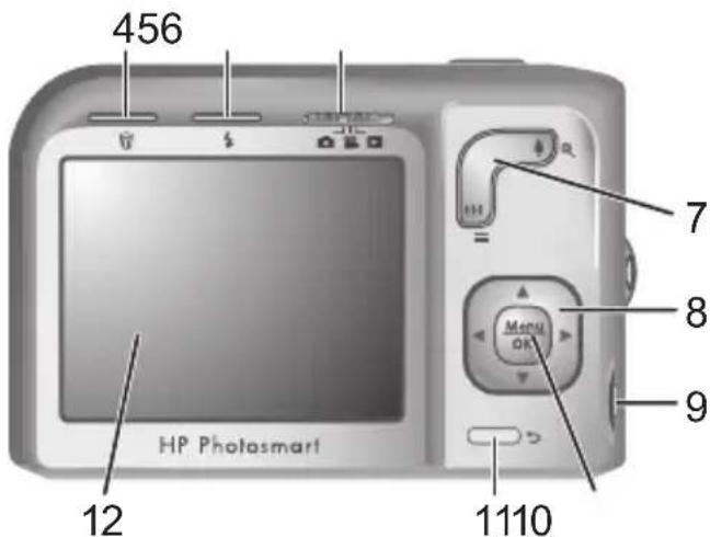 HP PhotoSmart MZ60 - Ober- und Rückseite der Kamera - 2