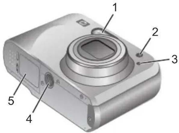 HP PhotoSmart MZ60 - Vorderseite, Seite und Unterseite der Kamera - 1