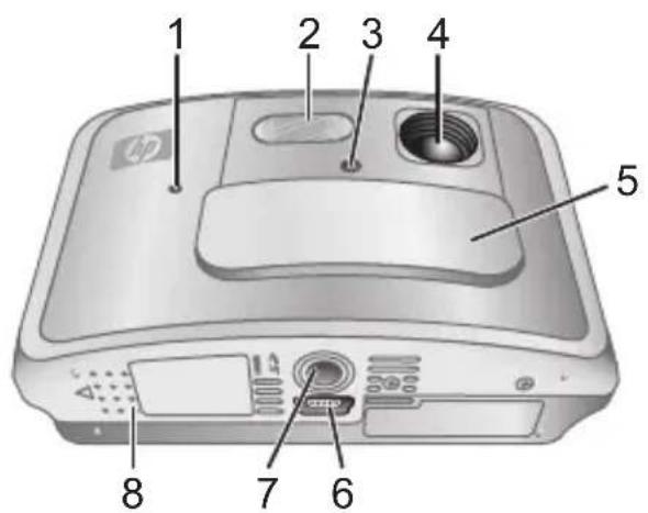 HP PhotoSmart R847 - Camera front and bottom - 1