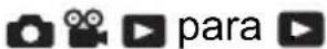 HP PhotoSmart R847 - Excluir uma imagem - 1