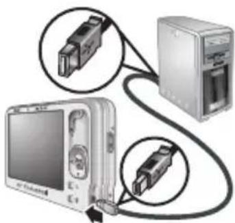 HP PhotoSmart R847 - Transferencia de imágenes - 2