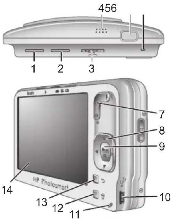 HP PhotoSmart R847 - תְרָה בַרִיּוֹת אַבְקֹן - 1