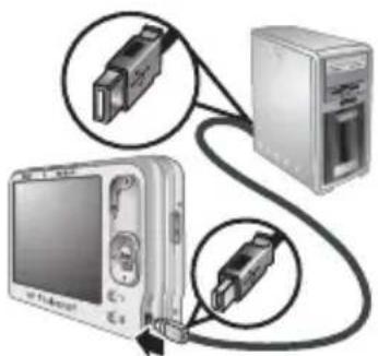 HP PhotoSmart R847 - Transferir imagens - 2