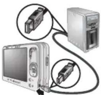 HP PhotoSmart R847 - Übertragen von Bildern - 2