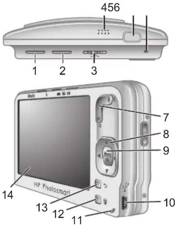 HP PhotoSmart R847 - Ober- und Rückseite sowie Seitenfläche der Kamera - 1