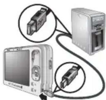 HP PhotoSmart R847 - Opnames overbrengen - 2