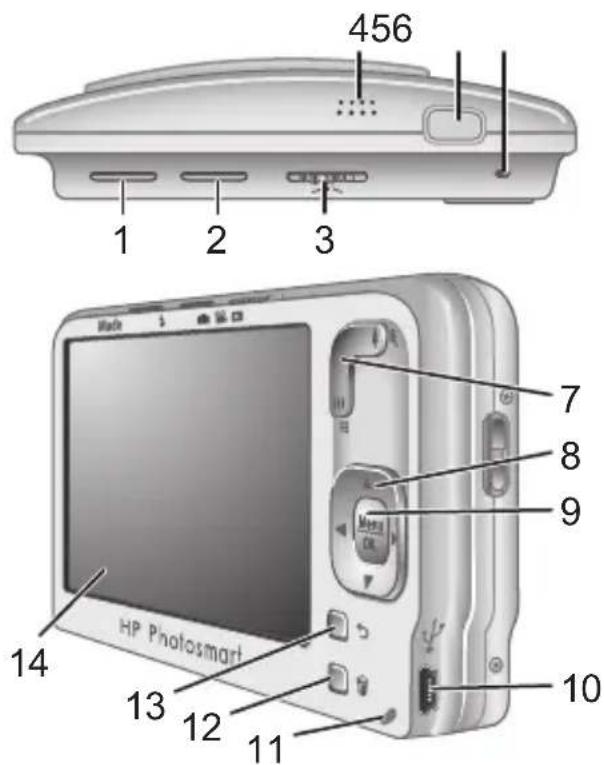 HP PhotoSmart R847 - Parte superior, lateral y posterior de la cámara - 1